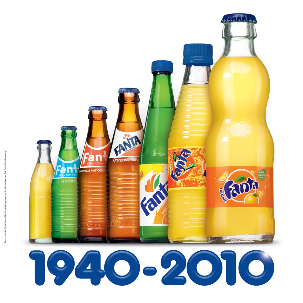 Fanta_1940-2010_pic-1024x1024