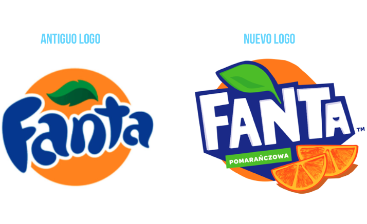 logotipo-fanta-naranja